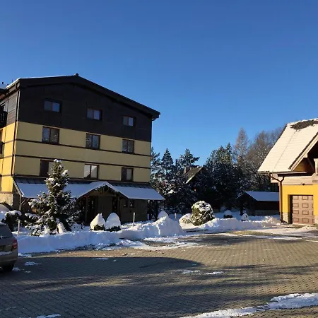 Tatrahouse Apartament